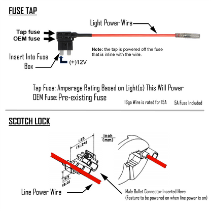 Wiring Harness Fuse Tap Kit Baja Designs