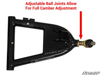 Super ATV Polaris RZR 800 High Clearance 1.5" Forward Offset A-Arms