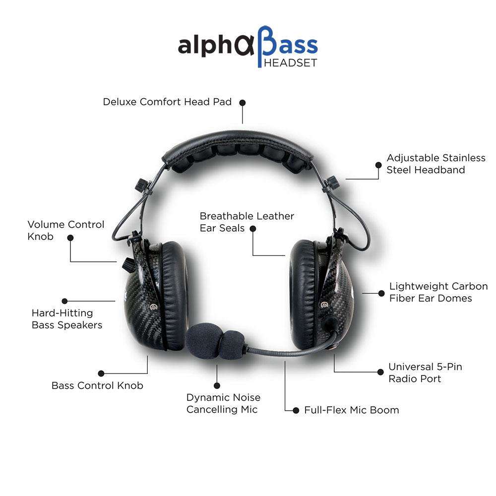 Rugged Radios  2 Person - 696 PLUS Complete Communication Intercom System - with ALPHA BASS Headsets