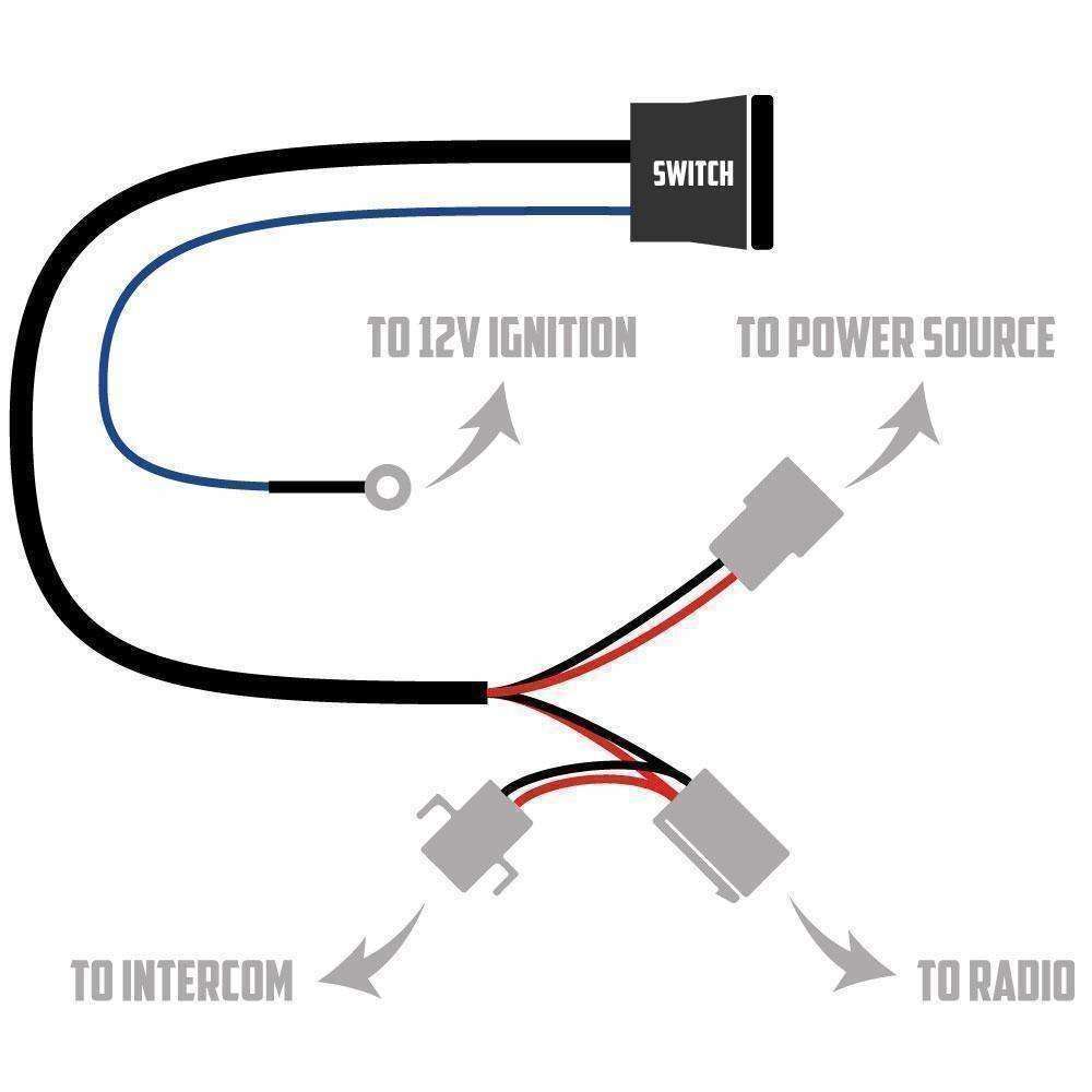 Rugged Radios Rocker Power Switch for Waterproof Mobile Radios and  Intercoms