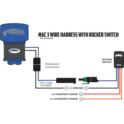 Rugged Radios Switch Install Harness for MAC Helmet Air Pumpers