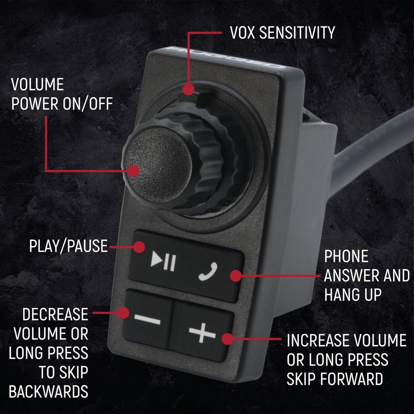 Rugged Radios Polaris RZR XP - 696 PLUS REMOTE HEAD Intercom with Business Band Radio