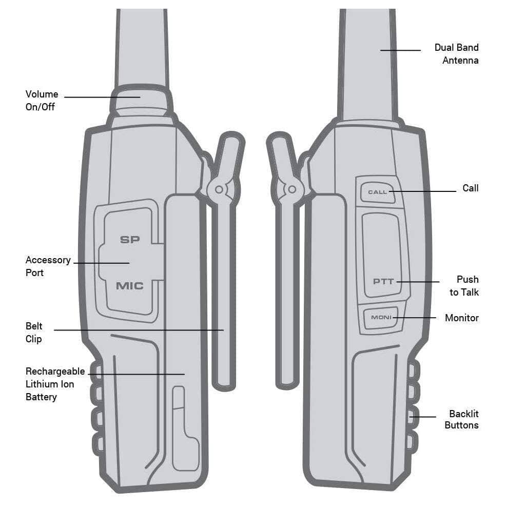 Rugged Radios V3 Business Band Handheld - Analog Only - Special Offer