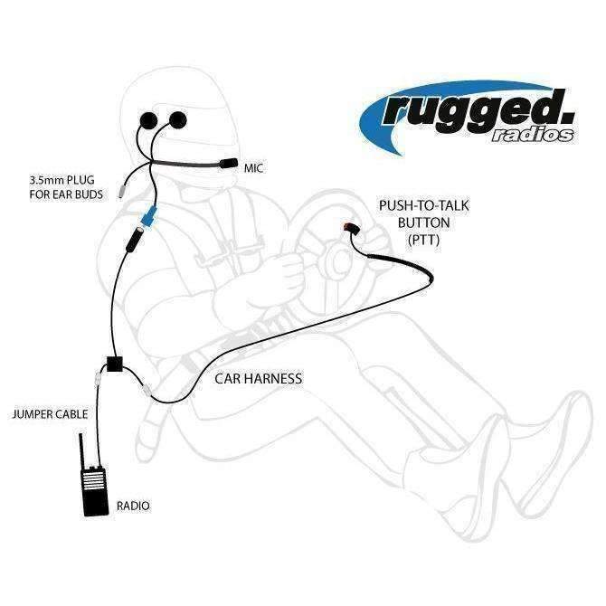 Rugged Radios Single Seat OFFROAD Kit with R1 Handheld Radio