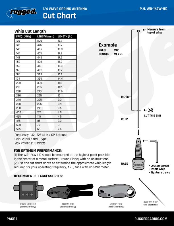 Rugged Radios UHF & VHF Wide Band 1/4 Wave Antenna with Spring (132 - 525 MHz)