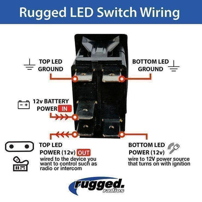 Rugged Radios Waterproof Rocker Switch for MAC Helmet Air Pumpers