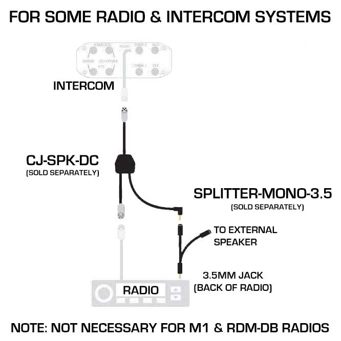 Rugged Radios XTREME Waterproof Speaker with 15 Watt Amplifier with Volume and Power Control